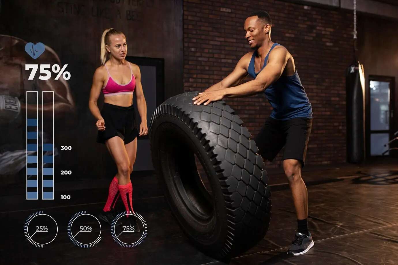 Статистика физической активности вокруг человека